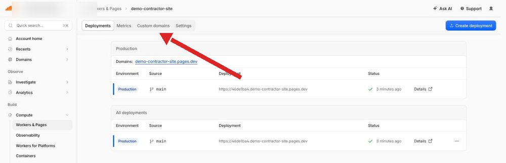 The Custom domains tab on a Cloudflare Pages project