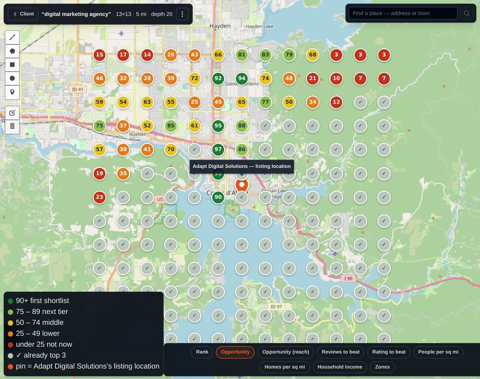 Opportunity scores at each grid point