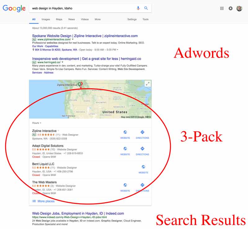 A visual breakdown of Google search results